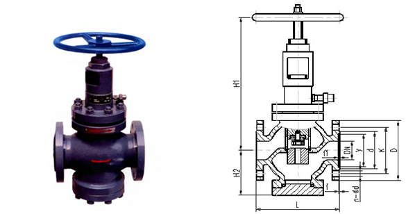 (K)TP41Y型系列阀套式排污阀